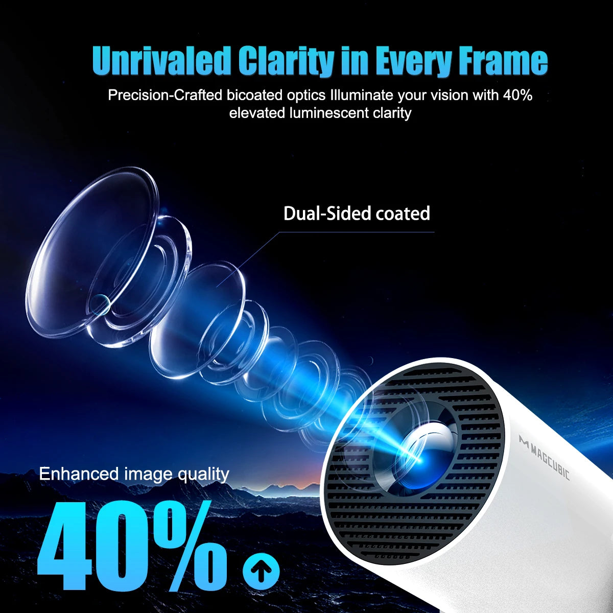 Velico Mini 4k Projector